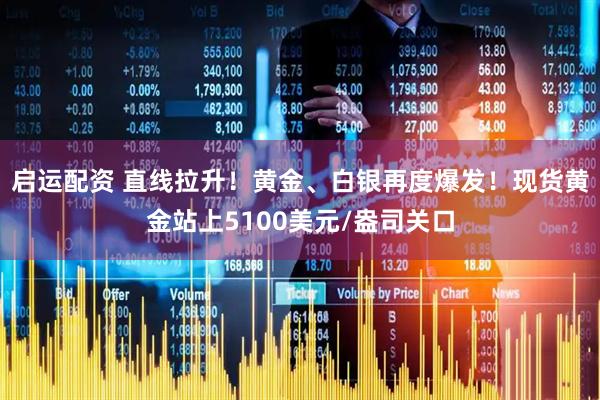 启运配资 直线拉升！黄金、白银再度爆发！现货黄金站上5100美元/盎司关口